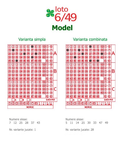 probabilitati