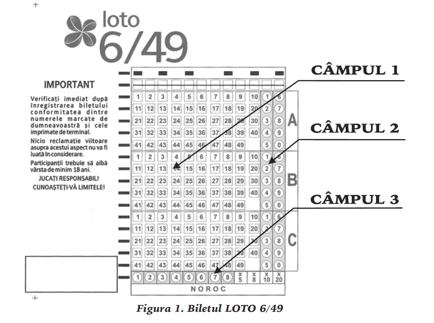 Loteria Romana Loto 6 49 Si Noroc